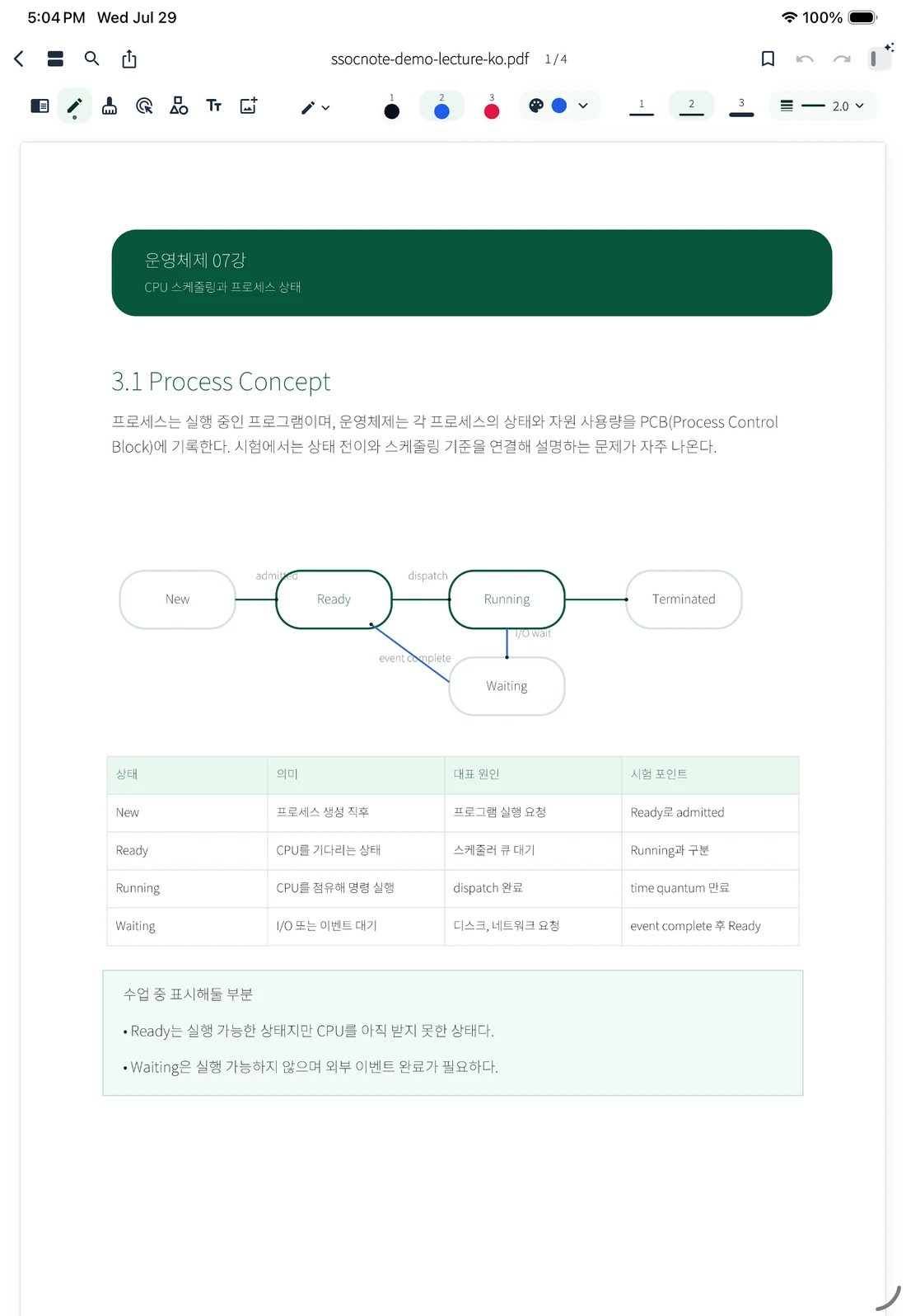 강의 PDF 위에 필기 중인 SSOCNote iPad 화면